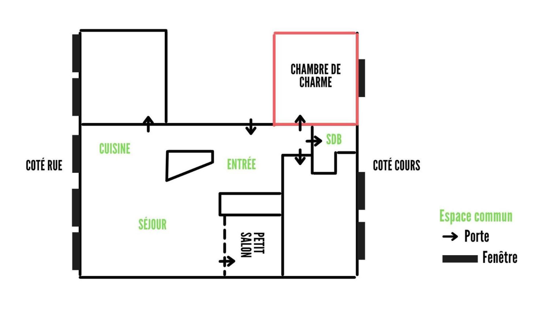 Privee Confort Charme Hypercentre Homestay *